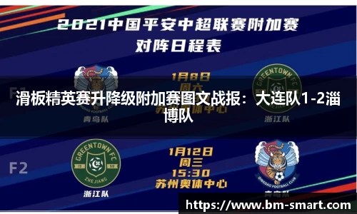 滑板精英赛升降级附加赛图文战报：大连队1-2淄博队