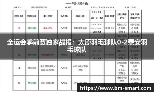全运会季前赛独家战报：太原羽毛球队0-2泰安羽毛球队